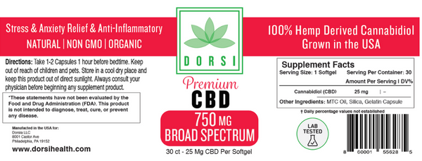 Third party tested CBD Softgels